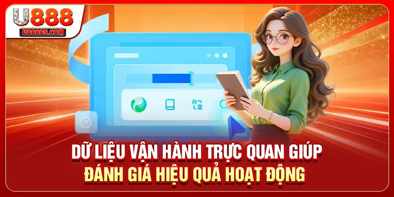 Dữ liệu vận hành trực quan giúp đánh giá hiệu quả hoạt động 